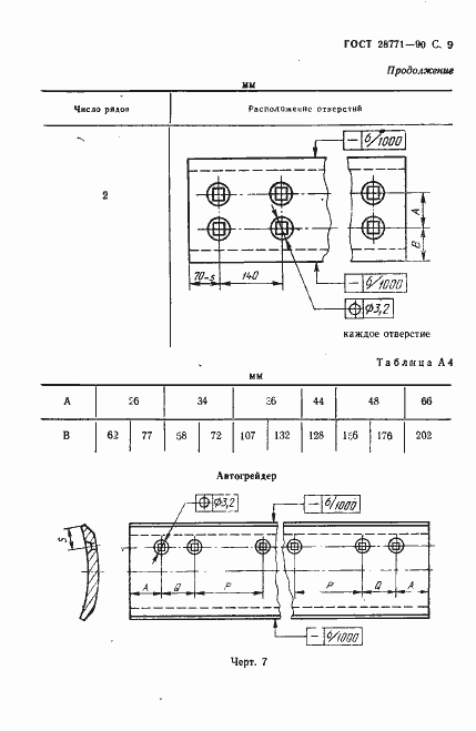 Страница 10 ГОСТ 28771-90