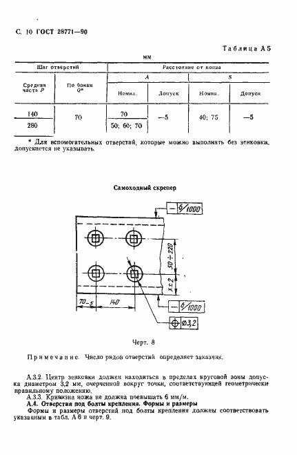Страница 11 ГОСТ 28771-90