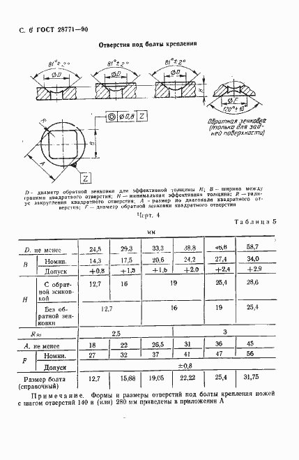 Страница 7 ГОСТ 28771-90