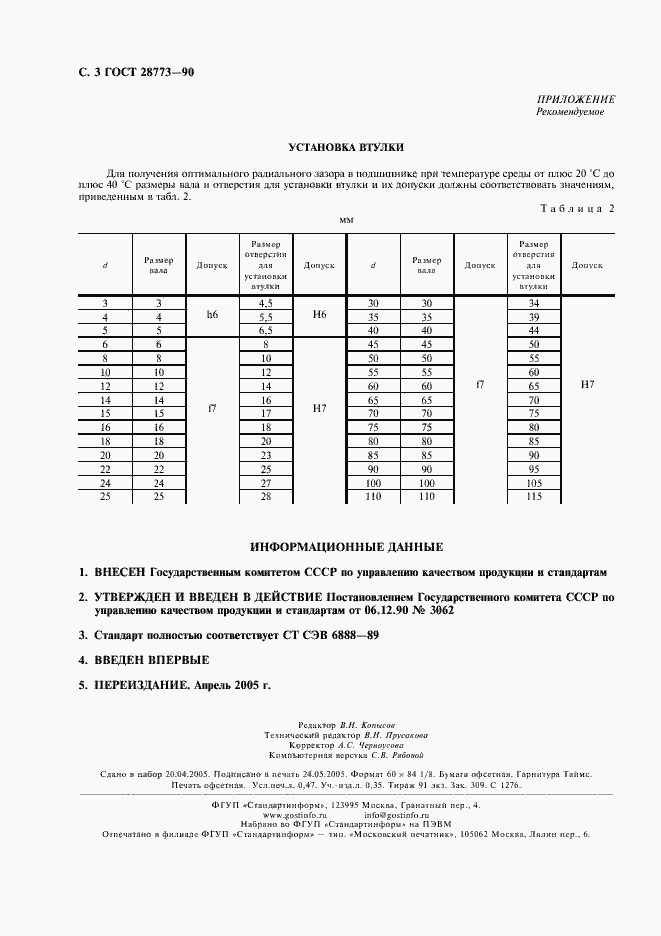 Страница 4 ГОСТ 28773-90