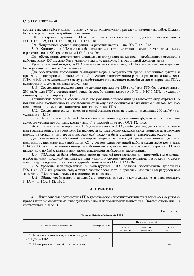 Страница 6 ГОСТ 28775-90