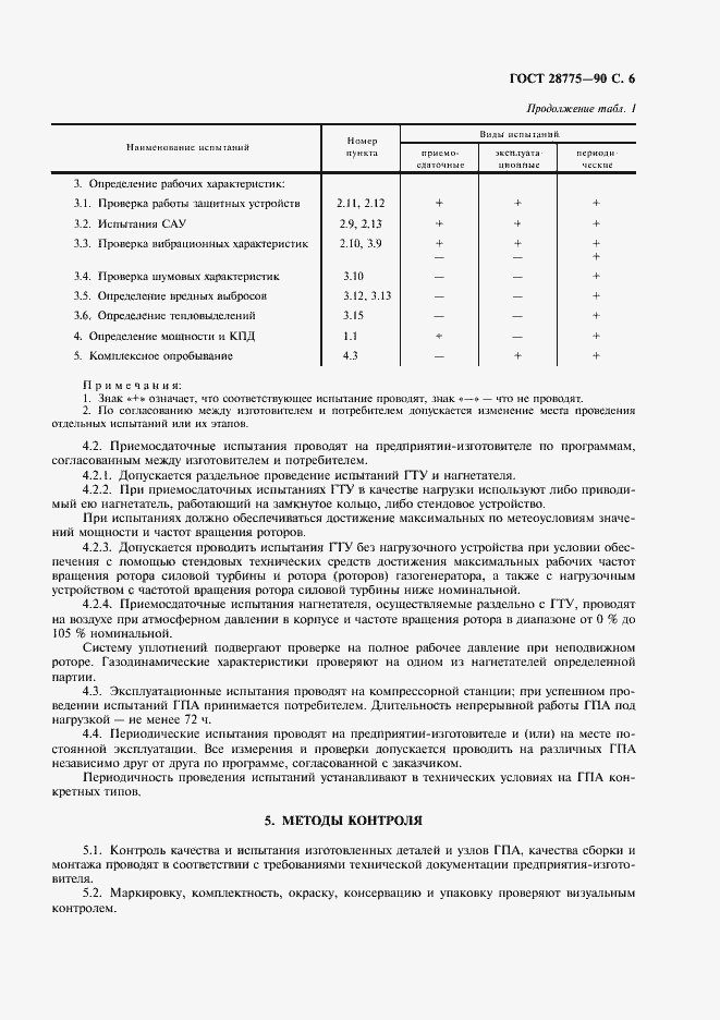 Страница 7 ГОСТ 28775-90