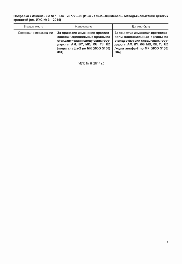 Страница 2 ГОСТ 28777-90