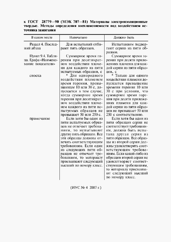 Приложение №1