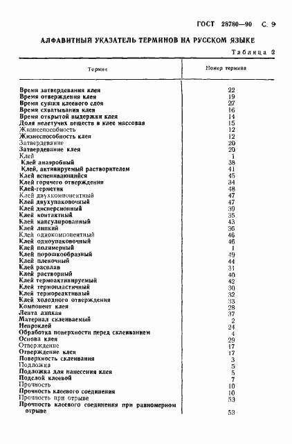 Страница 10 ГОСТ 28780-90