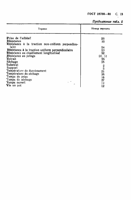 Страница 14 ГОСТ 28780-90