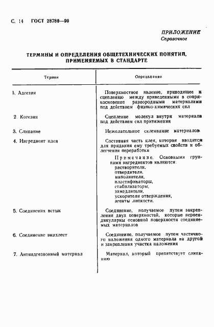 Страница 15 ГОСТ 28780-90