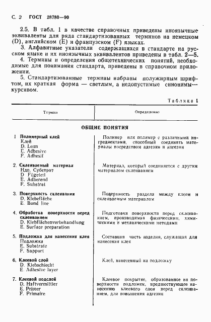 Страница 3 ГОСТ 28780-90