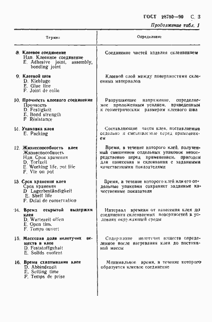 Страница 4 ГОСТ 28780-90