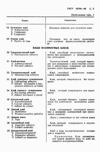 Страница 6 ГОСТ 28780-90