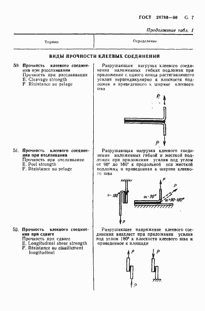 Страница 8 ГОСТ 28780-90