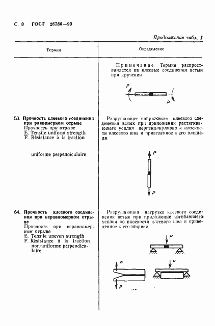 Страница 9 ГОСТ 28780-90