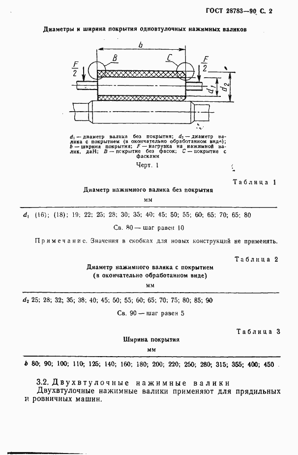 Страница 3 ГОСТ 28783-90