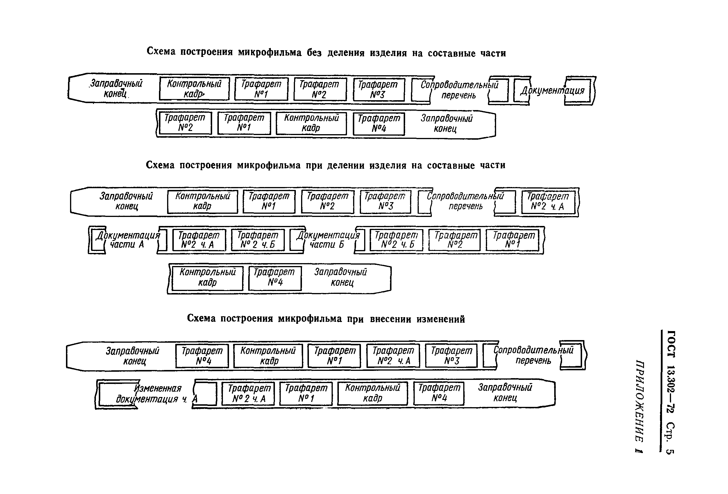 Страница 7 ГОСТ 13.302-72