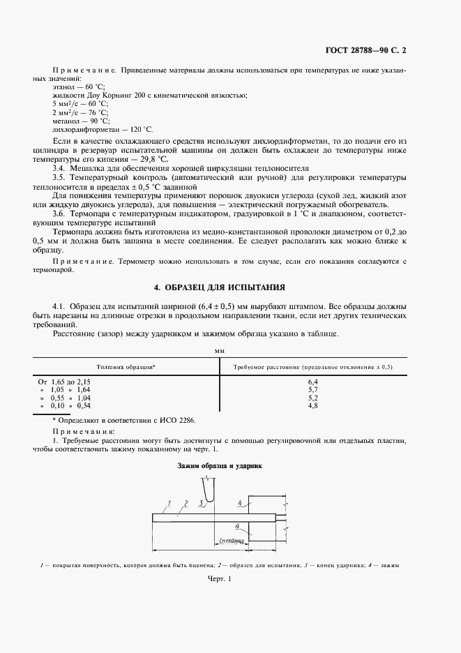 Страница 3 ГОСТ 28788-90