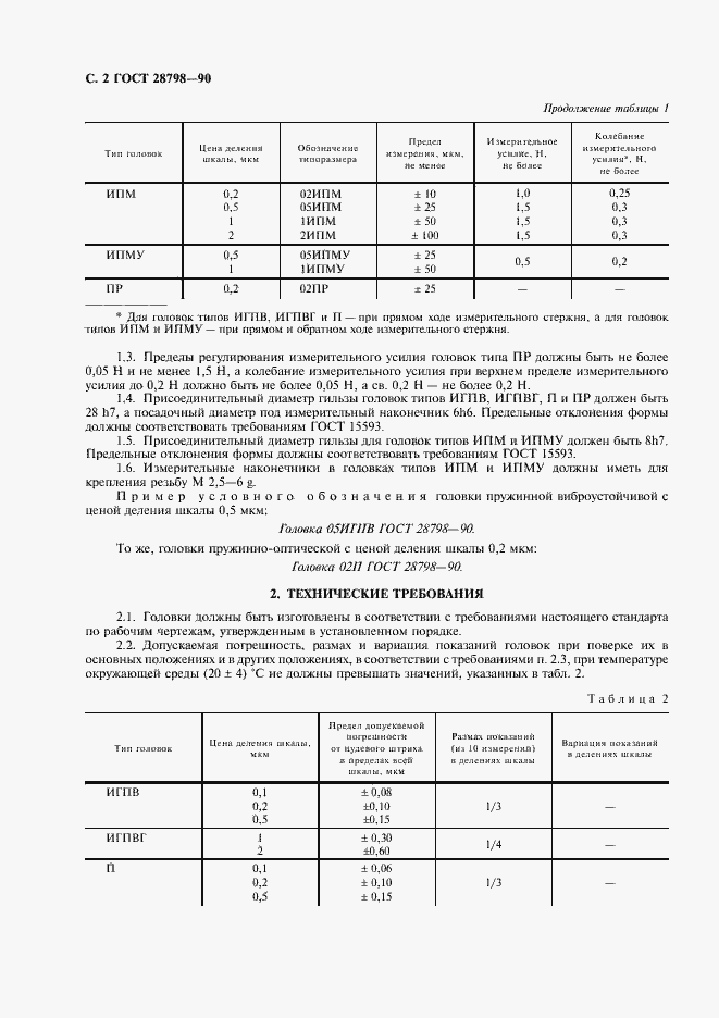 Страница 3 ГОСТ 28798-90