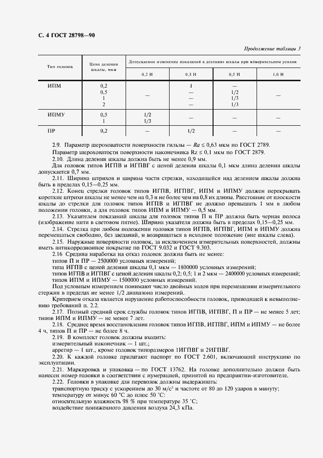 Страница 5 ГОСТ 28798-90