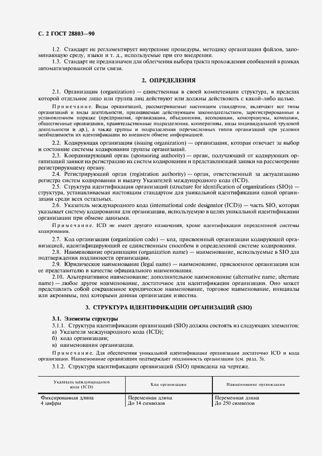 Страница 3 ГОСТ 28803-90