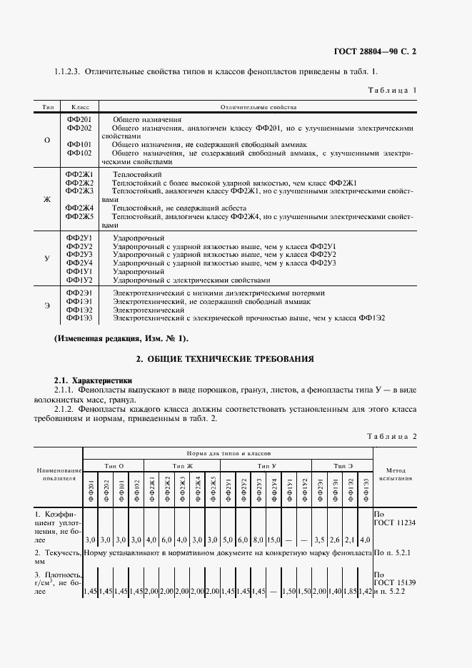 Страница 3 ГОСТ 28804-90