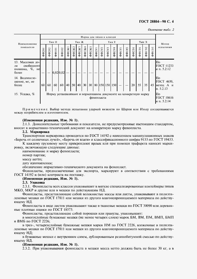 Страница 5 ГОСТ 28804-90