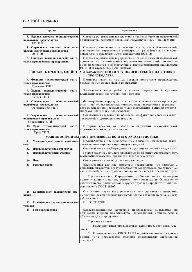 Страница 3 ГОСТ 14.004-83