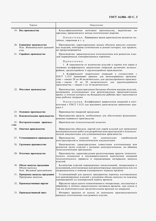 Страница 4 ГОСТ 14.004-83