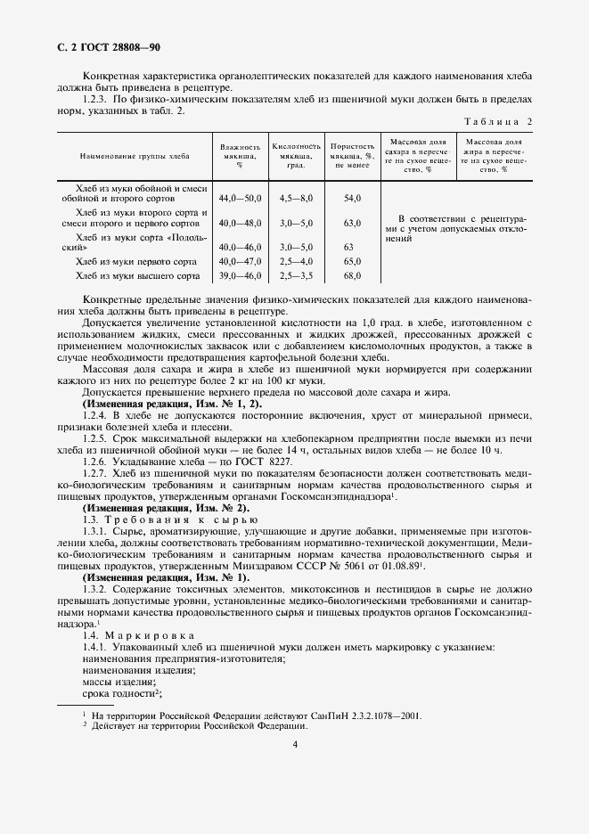 Страница 4 ГОСТ 28808-90