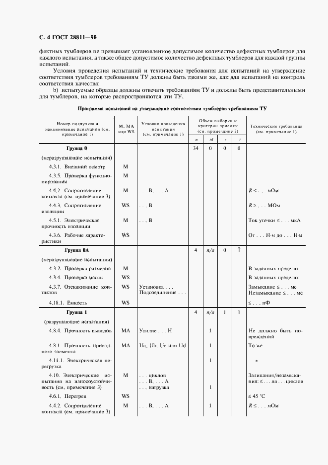 Страница 5 ГОСТ 28811-90