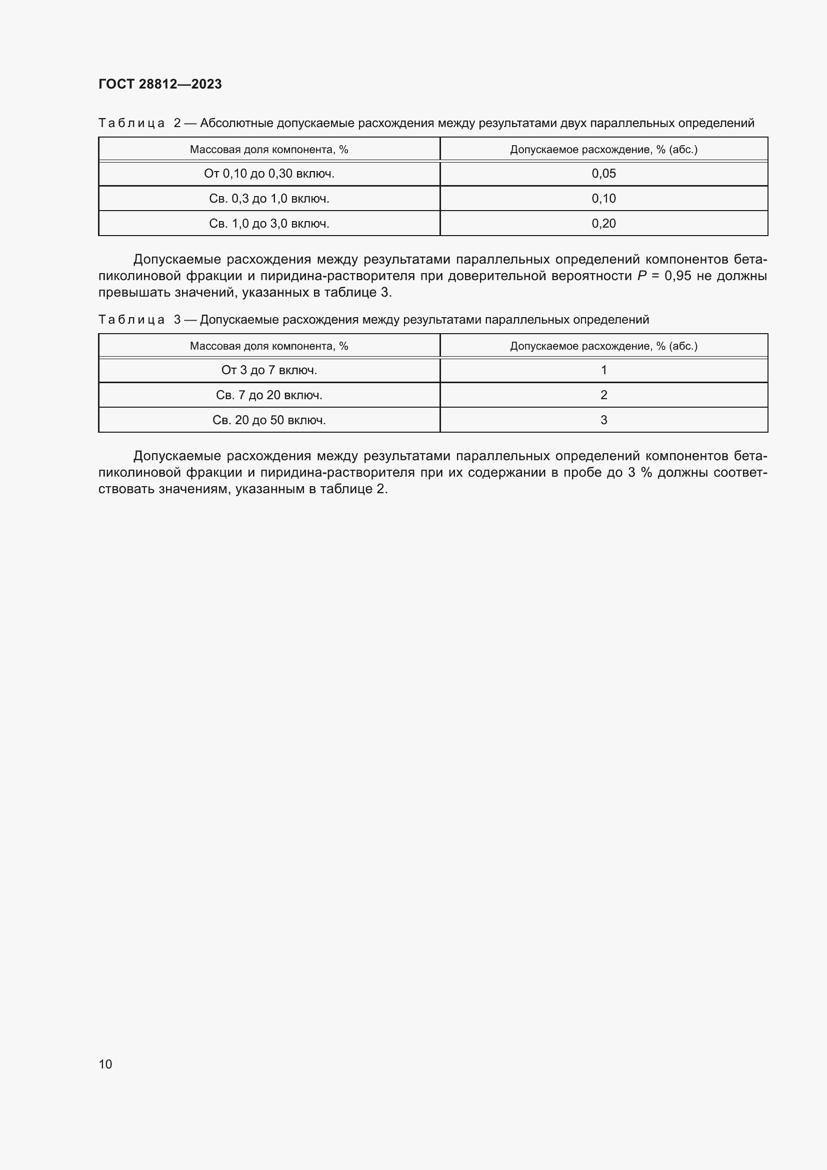 Страница 15 ГОСТ 28812-2023