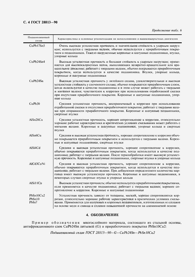 Страница 5 ГОСТ 28813-90
