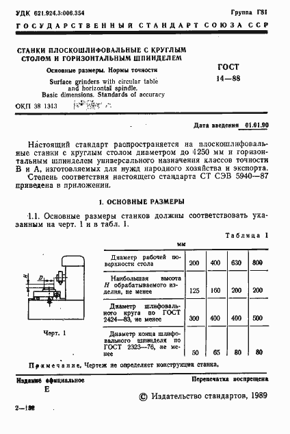 Страница 2 ГОСТ 14-88