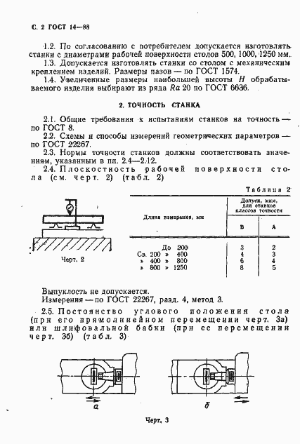 Страница 3 ГОСТ 14-88