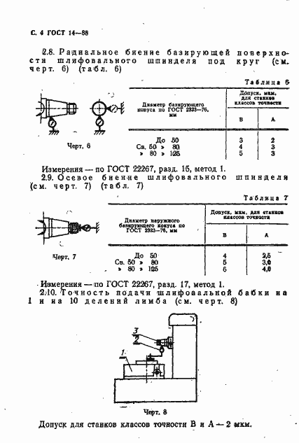 Страница 5 ГОСТ 14-88