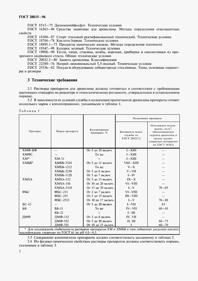 Страница 4 ГОСТ 28815-96