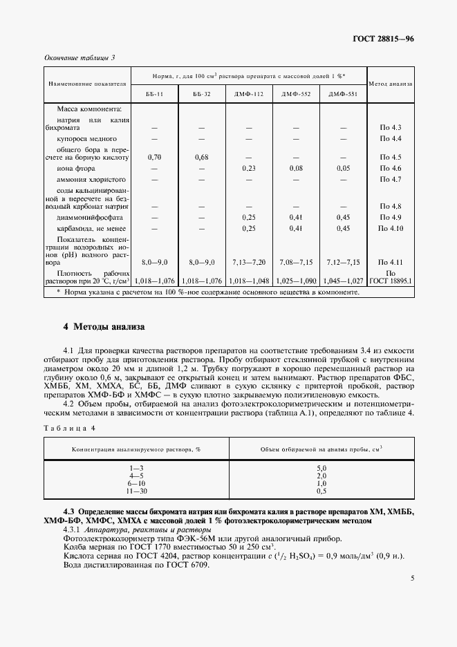 Страница 7 ГОСТ 28815-96