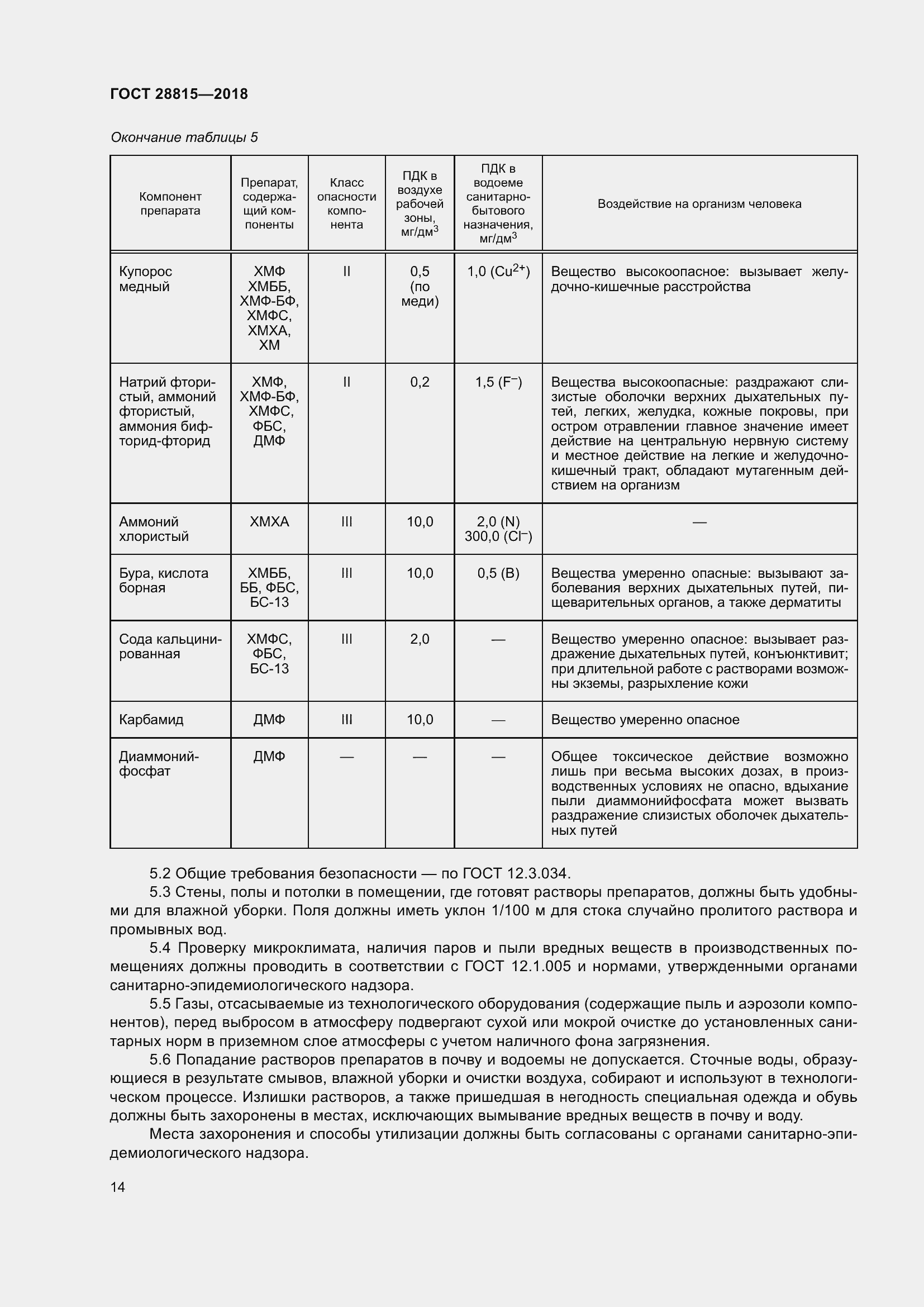 Страница 20 ГОСТ 28815-2018