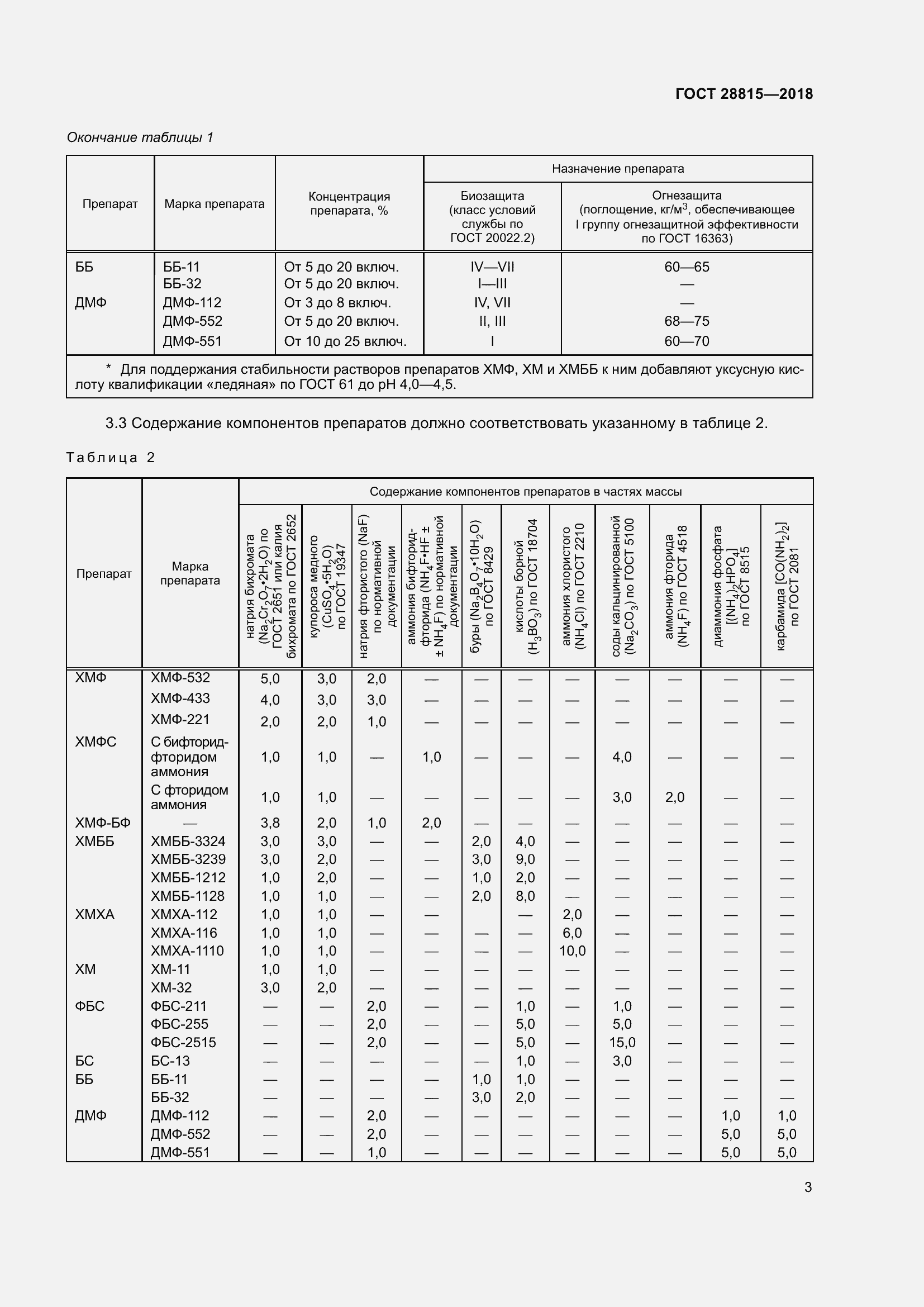 Страница 9 ГОСТ 28815-2018