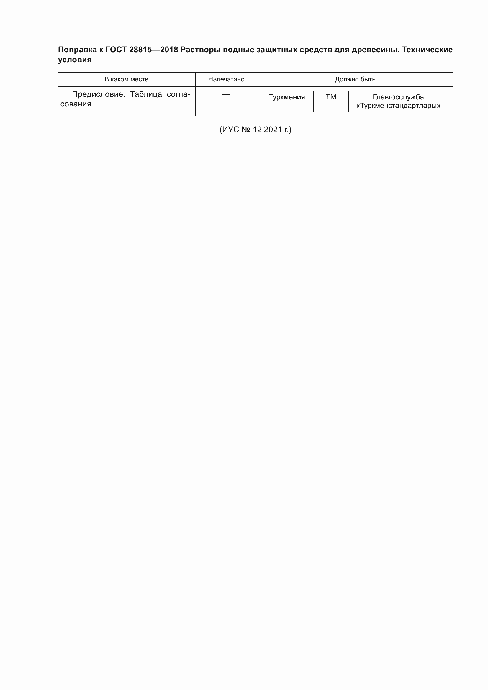 Приложение №2