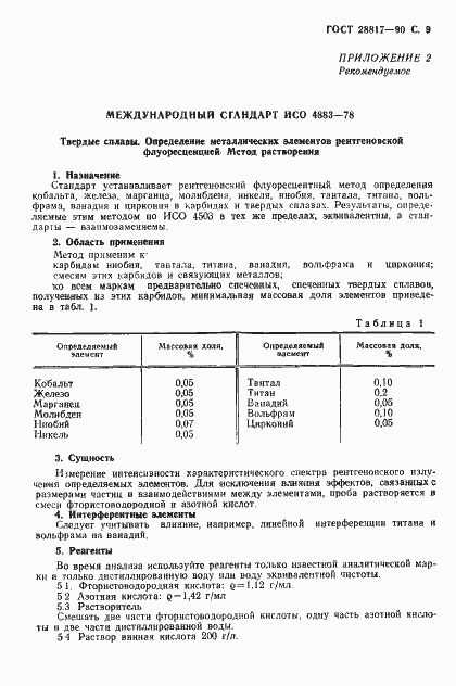 Страница 10 ГОСТ 28817-90