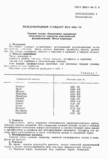 Страница 6 ГОСТ 28817-90