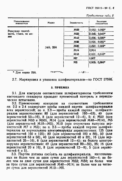 Страница 5 ГОСТ 28818-90