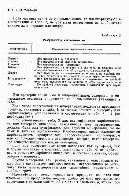 Страница 7 ГОСТ 28823-90