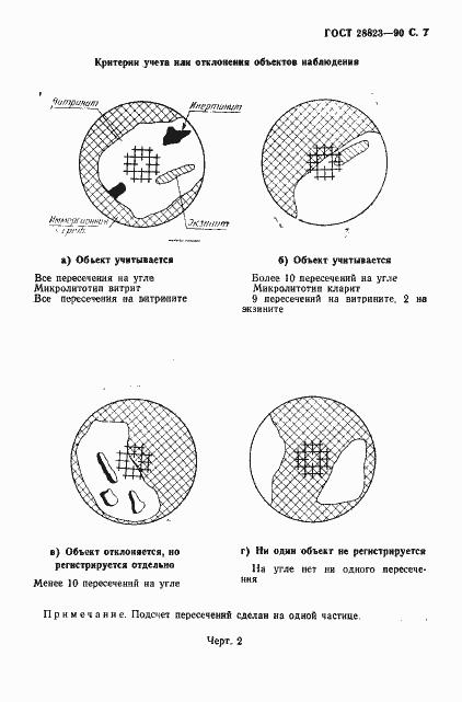 Страница 8 ГОСТ 28823-90