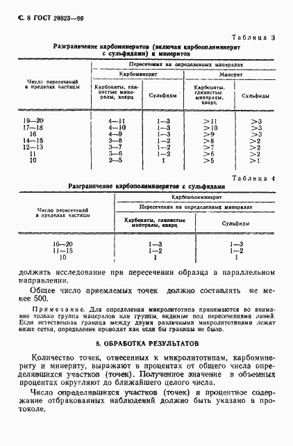 Страница 9 ГОСТ 28823-90
