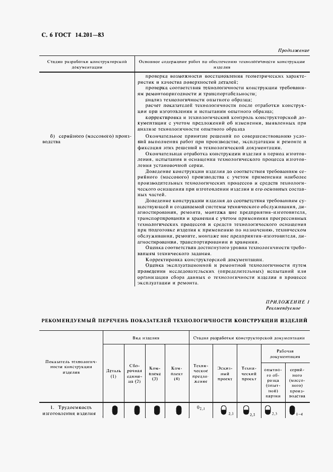 Страница 7 ГОСТ 14.201-83