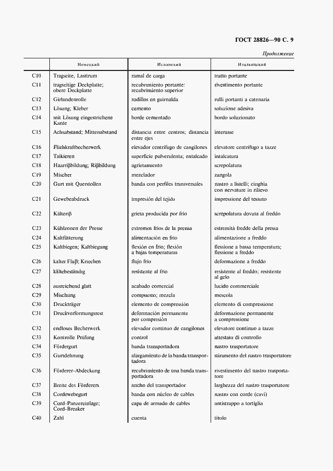 Страница 10 ГОСТ 28826-90