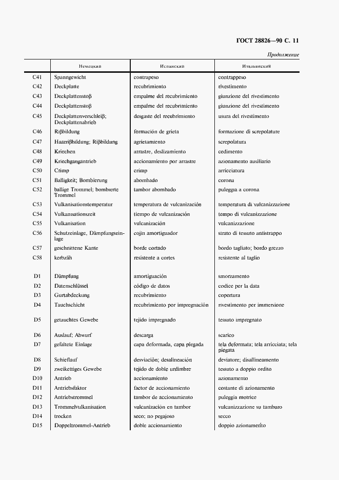 Страница 12 ГОСТ 28826-90