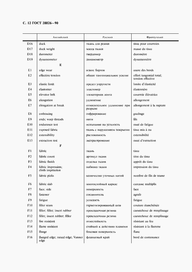 Страница 13 ГОСТ 28826-90