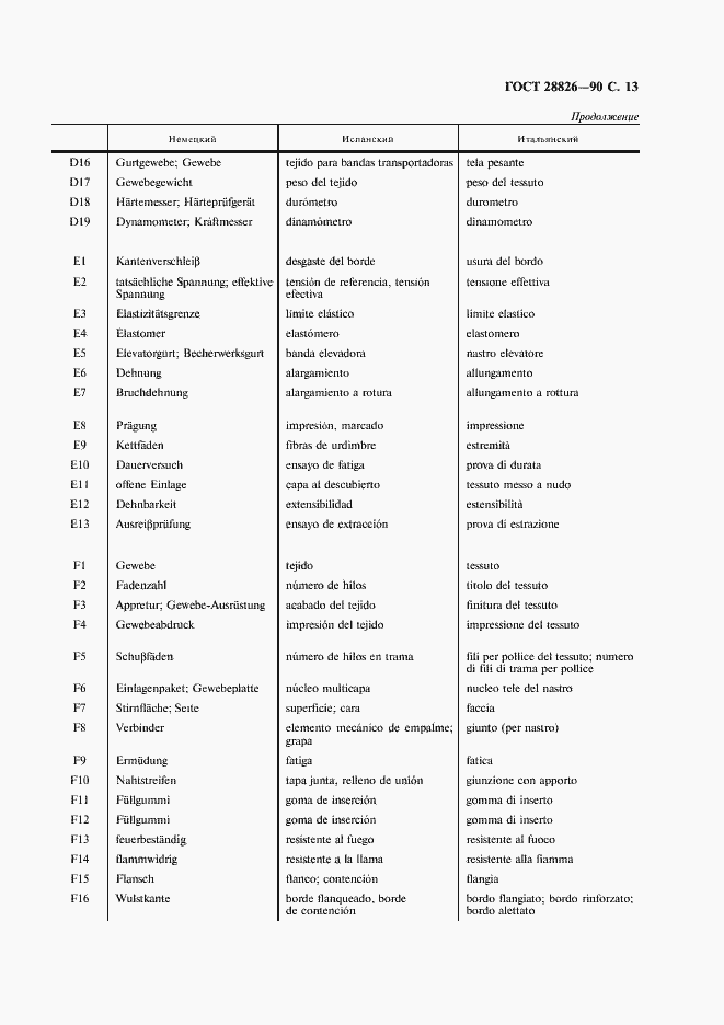 Страница 14 ГОСТ 28826-90