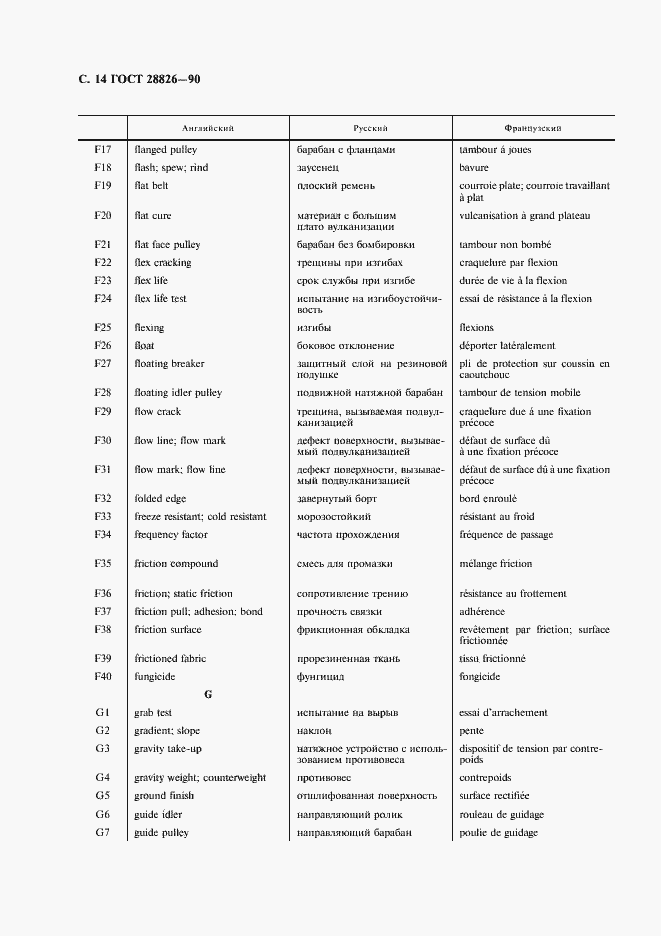 Страница 15 ГОСТ 28826-90